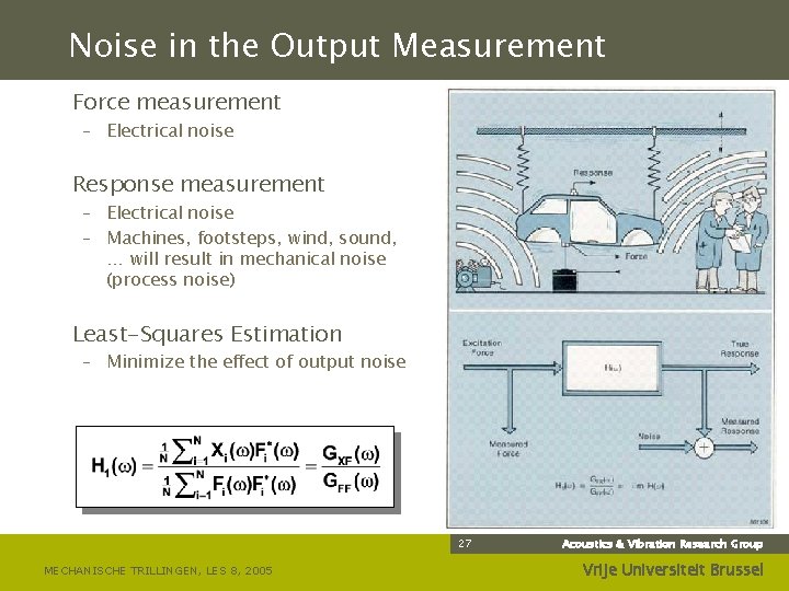 Noise in the Output Measurement Force measurement – Electrical noise Response measurement – Electrical