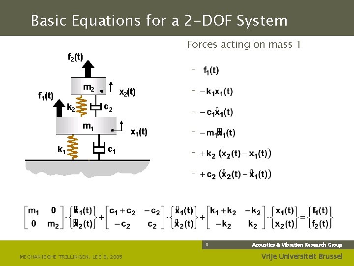 Basic Equations for a 2 -DOF System Forces acting on mass 1 f 2(t)