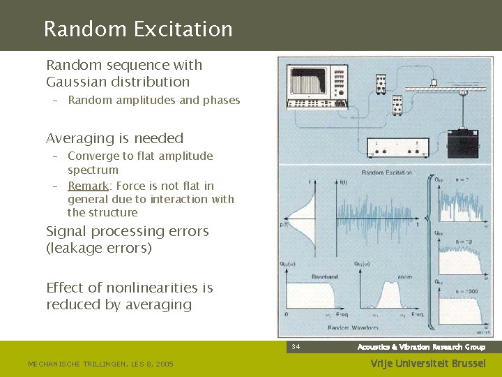 Random Excitation Random sequence with Gaussian distribution – Random amplitudes and phases Averaging is
