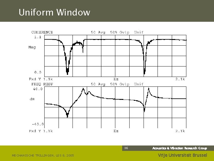 Uniform Window 36 MECHANISCHE TRILLINGEN, LES 8, 2005 Acoustics & Vibration Research Group Vrije