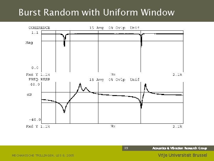 Burst Random with Uniform Window 39 MECHANISCHE TRILLINGEN, LES 8, 2005 Acoustics & Vibration