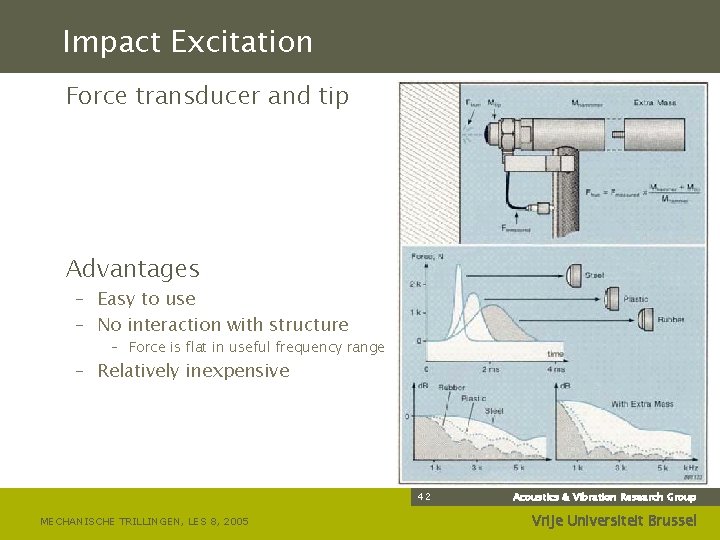 Impact Excitation Force transducer and tip Advantages – Easy to use – No interaction