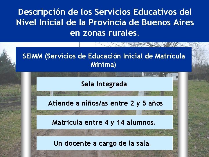 Descripción de los Servicios Educativos del Nivel Inicial de la Provincia de Buenos Aires