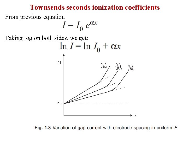 Townsends seconds ionization coefficients From previous equation Taking log on both sides, we get: