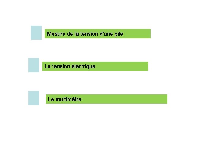 Mesure de la tension d’une pile La tension électrique Le multimètre Mesure de la tension d’une pile La tension électrique Le multimètre