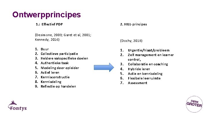 Ontwerpprincipes 1. : Effectief PDP 2. HILL-principes (Desimone, 2009; Garet et al, 2001; Kennedy,