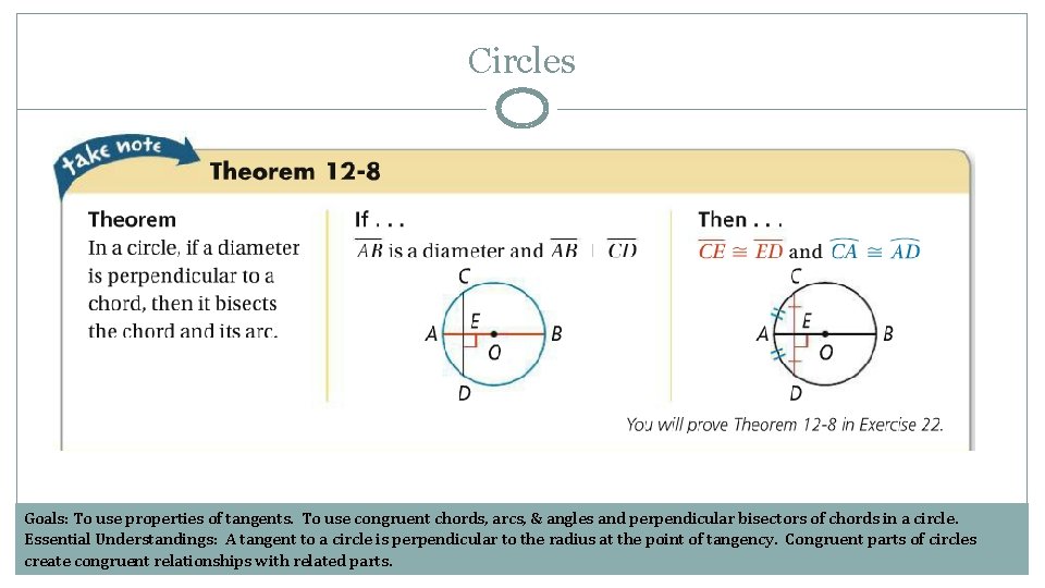 Circles Goals: To use properties of tangents. To use congruent chords, arcs, & angles