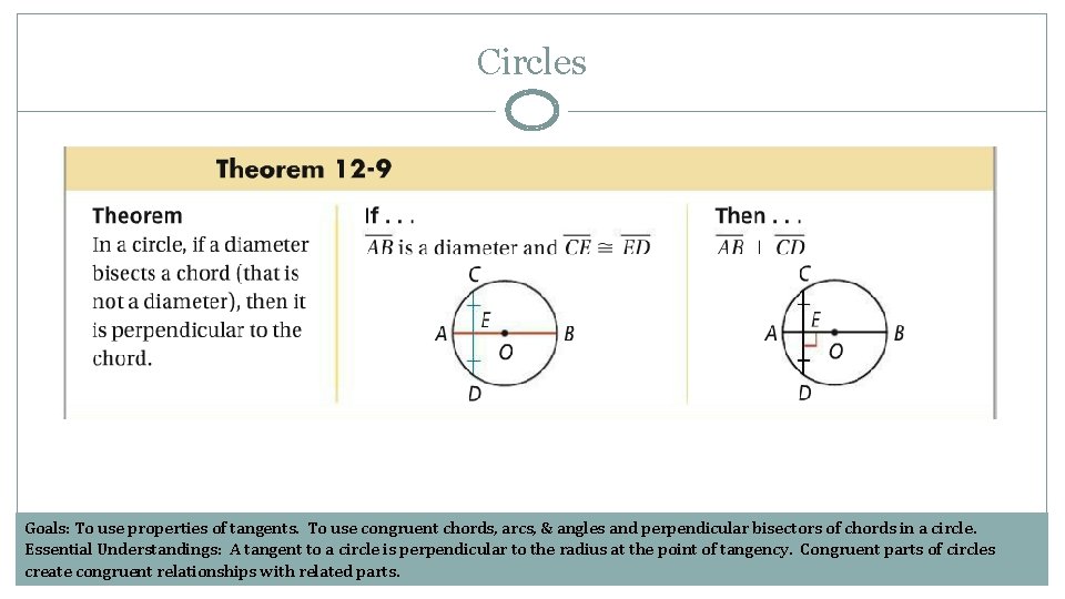Circles Goals: To use properties of tangents. To use congruent chords, arcs, & angles