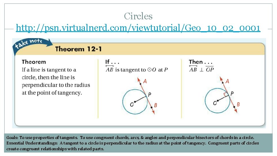 Circles http: //psn. virtualnerd. com/viewtutorial/Geo_10_02_0001 Goals: To use properties of tangents. To use congruent