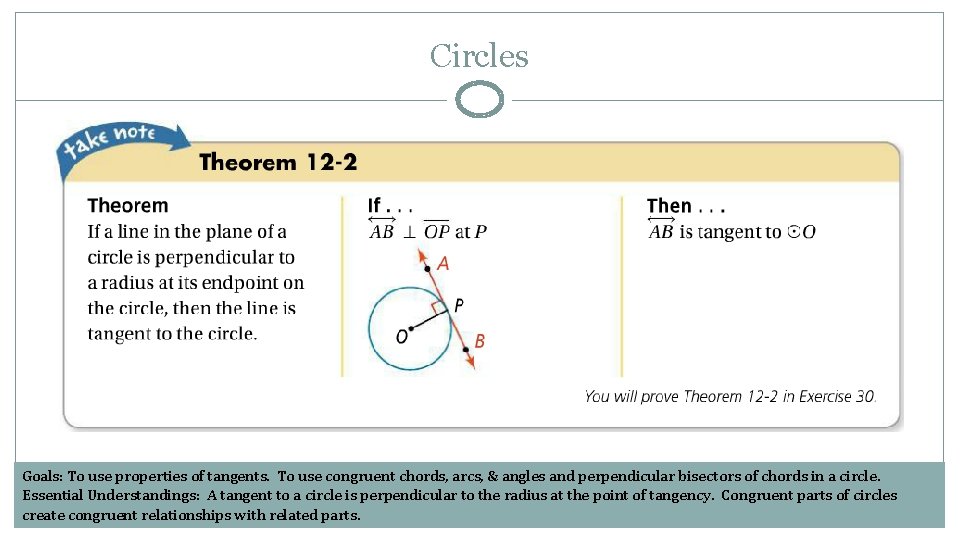 Circles Goals: To use properties of tangents. To use congruent chords, arcs, & angles