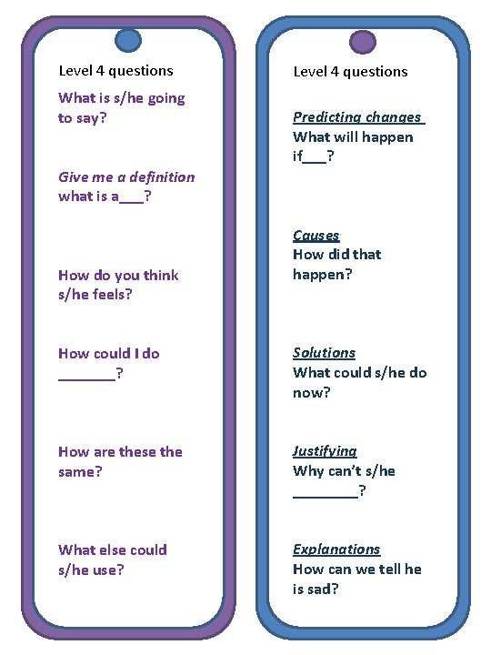 Level 4 questions What is s/he going to say? Level 4 questions Predicting changes