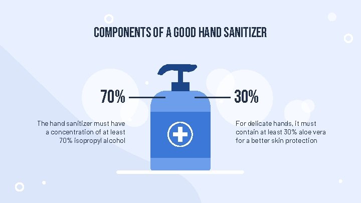 COMPONENTS OF A GOOD HAND SANITIZER 70% The hand sanitizer must have a concentration