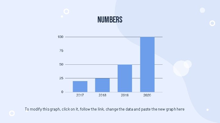 numbers To modify this graph, click on it, follow the link, change the data