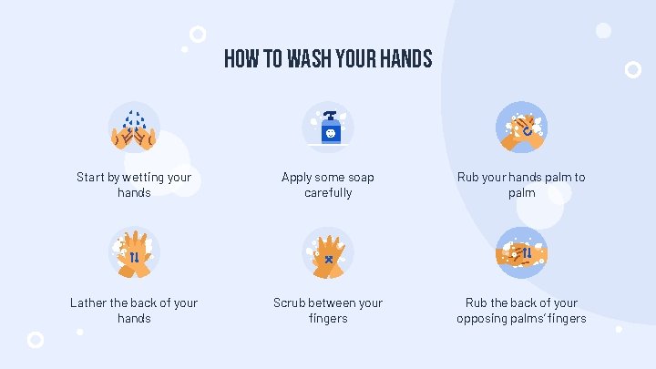 HOW TO WASH YOUR HANDS Start by wetting your hands Apply some soap carefully