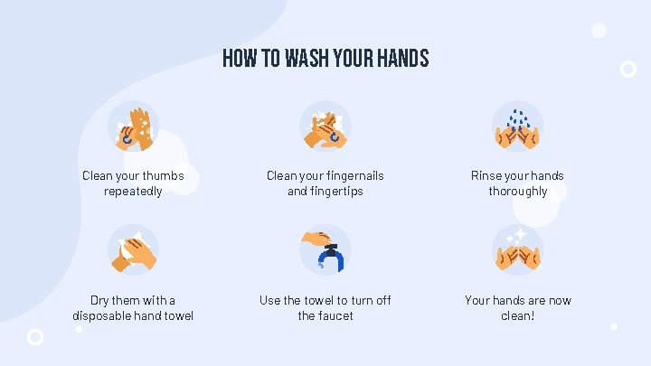 HOW TO WASH YOUR HANDS Clean your thumbs repeatedly Clean your fingernails and fingertips