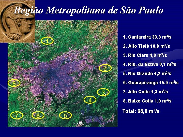 Região Metropolitana de São Paulo 1. Cantareira 33, 3 m 3/s 1 2. Alto