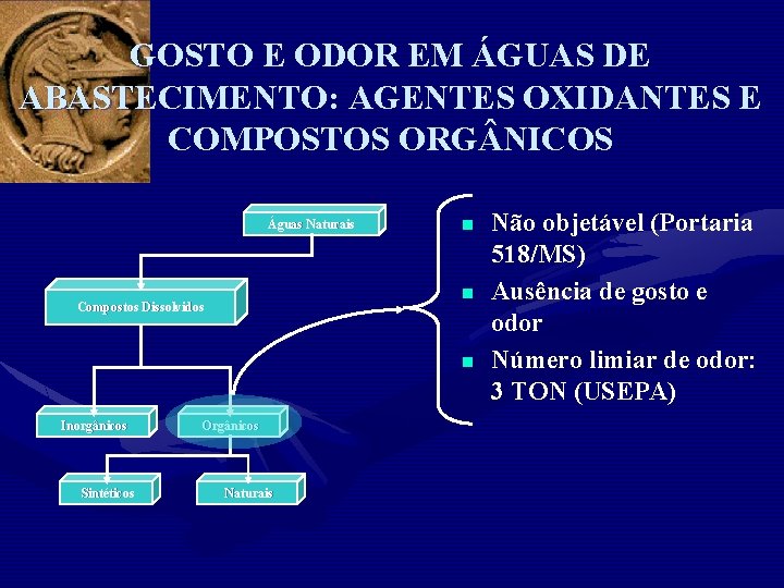 GOSTO E ODOR EM ÁGUAS DE ABASTECIMENTO: AGENTES OXIDANTES E COMPOSTOS ORG NICOS Águas