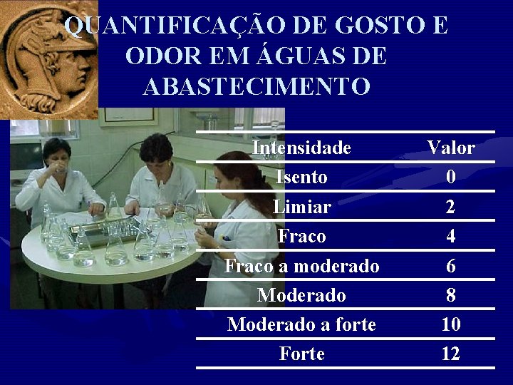 QUANTIFICAÇÃO DE GOSTO E ODOR EM ÁGUAS DE ABASTECIMENTO Intensidade Isento Limiar Fraco a