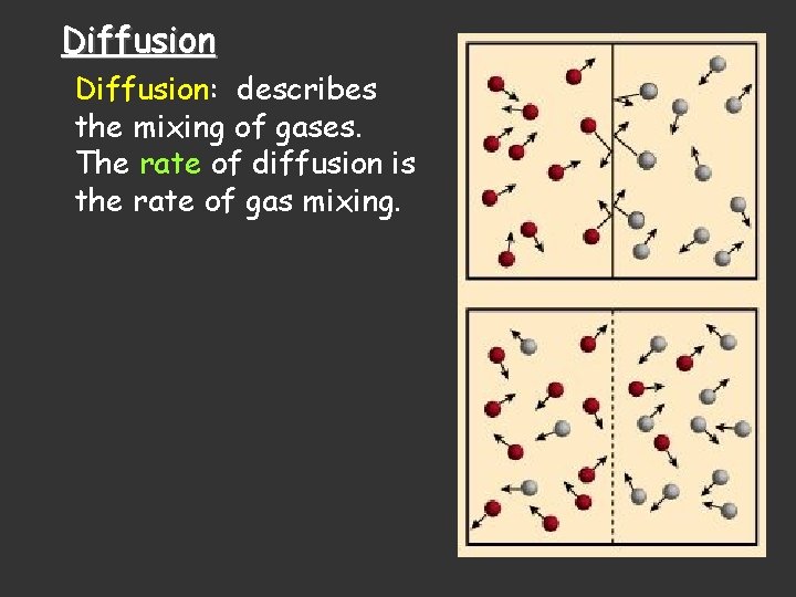 Diffusion: describes the mixing of gases. The rate of diffusion is the rate of