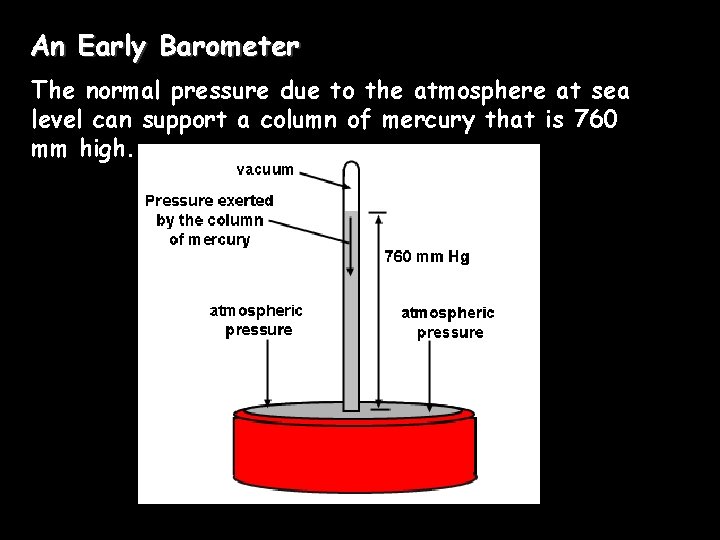 An Early Barometer The normal pressure due to the atmosphere at sea level can