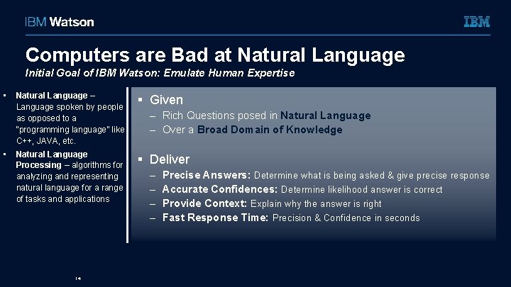 Computers are Bad at Natural Language Initial Goal of IBM Watson: Emulate Human Expertise