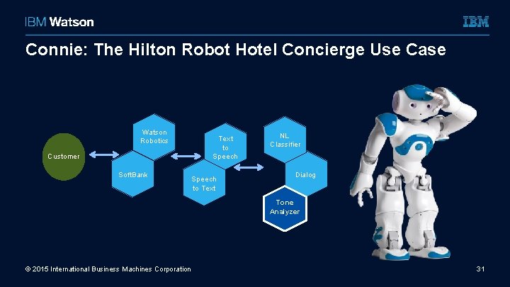 Connie: The Hilton Robot Hotel Concierge Use Case Watson Robotics Customer Soft. Bank Text