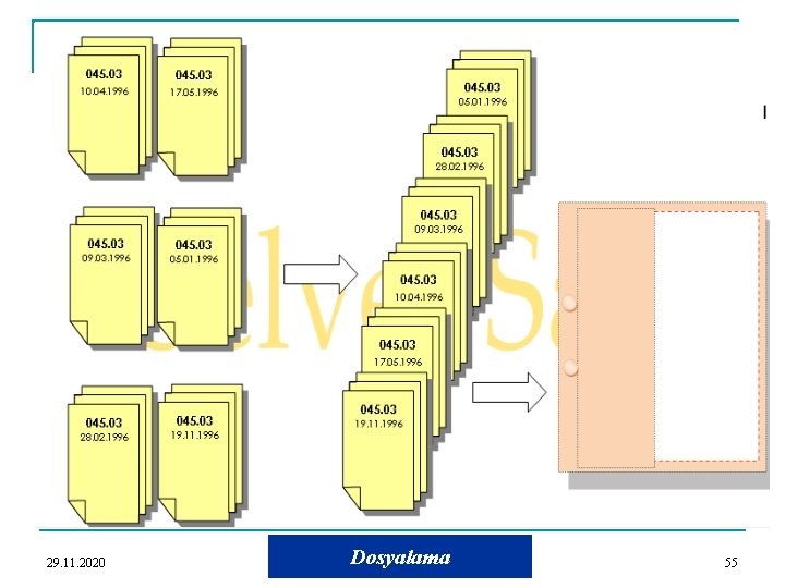 29. 11. 2020 Dosyalama 55 