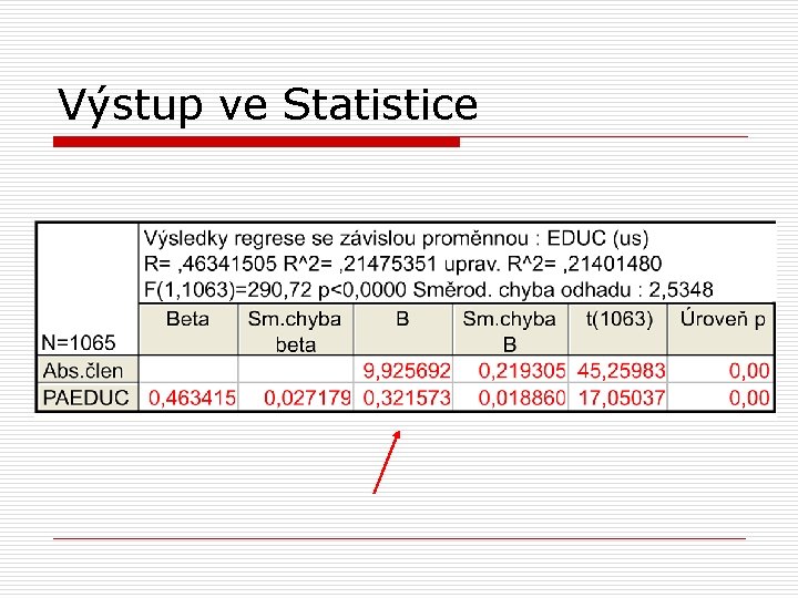 Výstup ve Statistice 