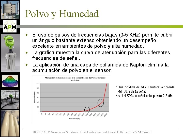 Polvo y Humedad · El uso de pulsos de frecuencias bajas (3 -5 KHz)