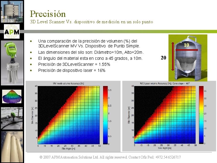 Precisión 3 D Level Scanner Vs. dispositivo de medición en un solo punto ·