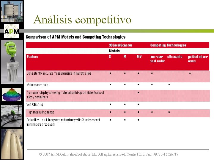 Análisis competitivo © 2007 APM Automation Solutions Ltd. All rights reserved. Contact Ofir Perl: