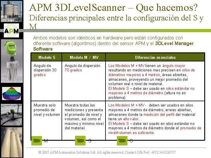 APM 3 DLevel. Scanner – Que hacemos? Diferencias principales entre la configuración del S