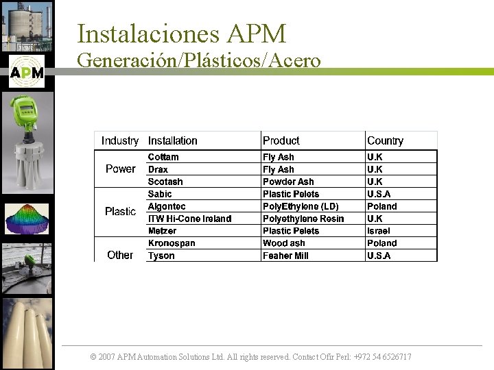 Instalaciones APM Generación/Plásticos/Acero © 2007 APM Automation Solutions Ltd. All rights reserved. Contact Ofir