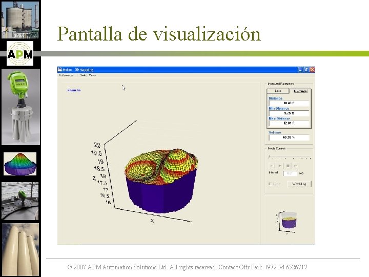 Pantalla de visualización © 2007 APM Automation Solutions Ltd. All rights reserved. Contact Ofir