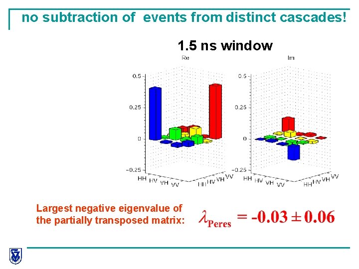 no subtraction of events from distinct cascades! 1. 5 ns window Largest negative eigenvalue