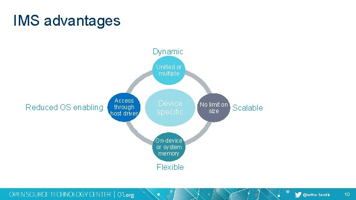 IMS advantages Dynamic Unified or multiple Reduced OS enabling Access through host driver Device