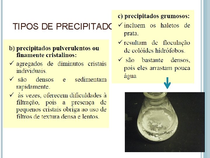 TIPOS DE PRECIPITADOS TIPOS DE PRECIPITADOS