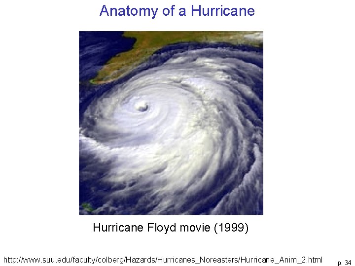 Anatomy of a Hurricane Floyd movie (1999) http: //www. suu. edu/faculty/colberg/Hazards/Hurricanes_Noreasters/Hurricane_Anim_2. html p. 34