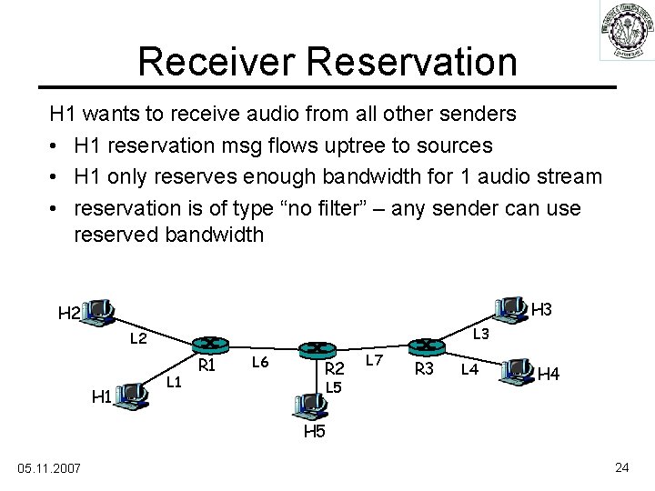 Receiver Reservation H 1 wants to receive audio from all other senders • H