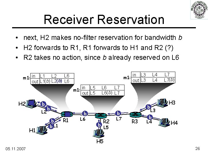 Receiver Reservation • next, H 2 makes no-filter reservation for bandwidth b • H