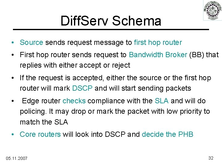 Diff. Serv Schema • Source sends request message to first hop router • First