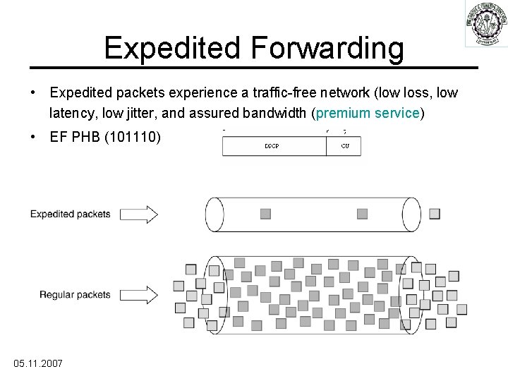 Expedited Forwarding • Expedited packets experience a traffic-free network (low loss, low latency, low
