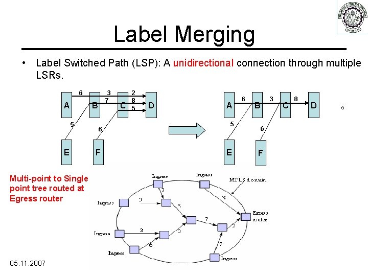 Label Merging • Label Switched Path (LSP): A unidirectional connection through multiple LSRs. 3