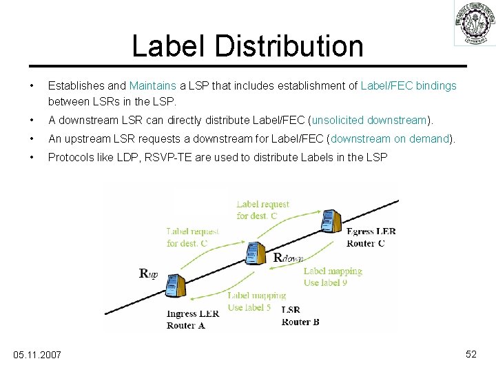 Label Distribution • Establishes and Maintains a LSP that includes establishment of Label/FEC bindings