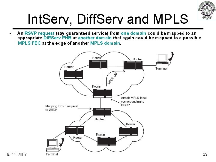 Int. Serv, Diff. Serv and MPLS • An RSVP request (say guaranteed service) from