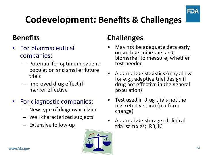 Codevelopment: Benefits & Challenges Benefits Challenges • For pharmaceutical companies: • May not be