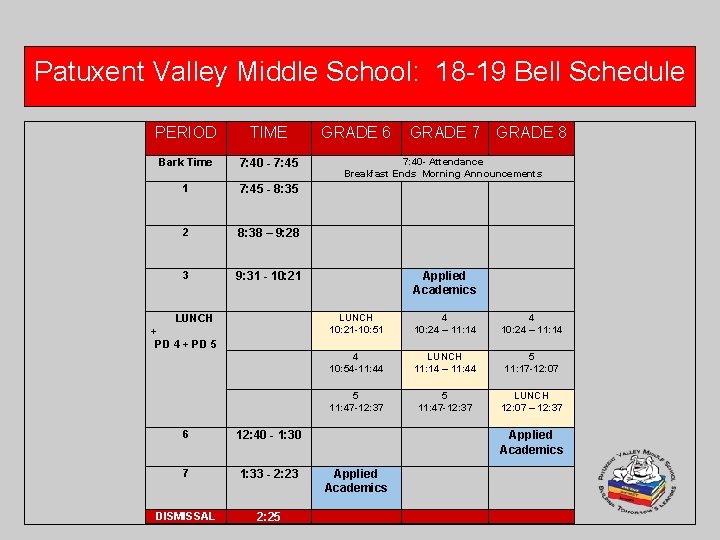 Patuxent Valley Middle School: 18 -19 Bell Schedule PERIOD TIME Bark Time 7: 40