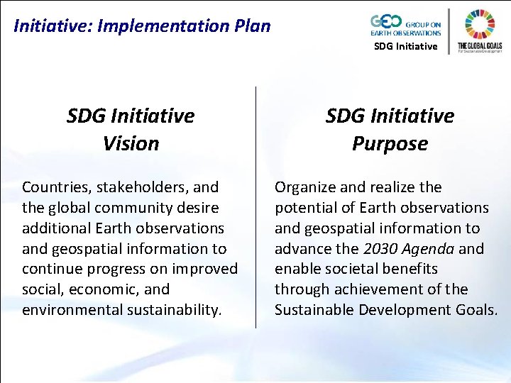Initiative: Implementation Plan SDG Initiative Vision SDG Initiative Purpose Countries, stakeholders, and the global