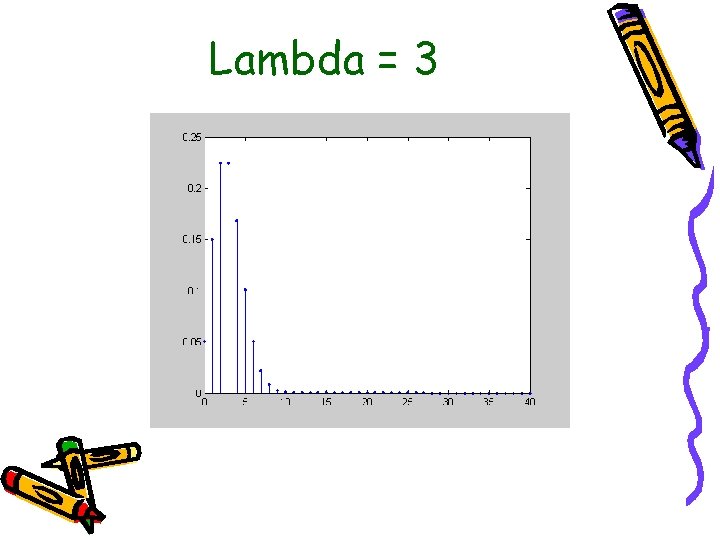 CPE 332 Computer Engineering Mathematics II Part II
