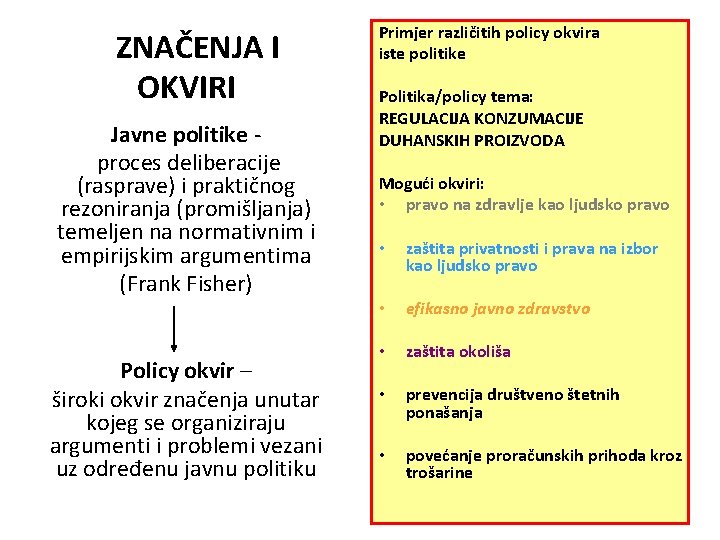 ZNAČENJA I OKVIRI Javne politike proces deliberacije (rasprave) i praktičnog rezoniranja (promišljanja) temeljen na